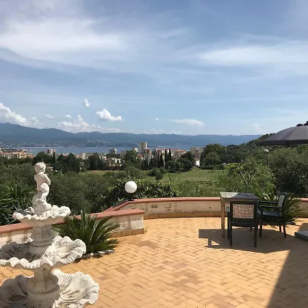 Апартаменты Ajaccio Rez De